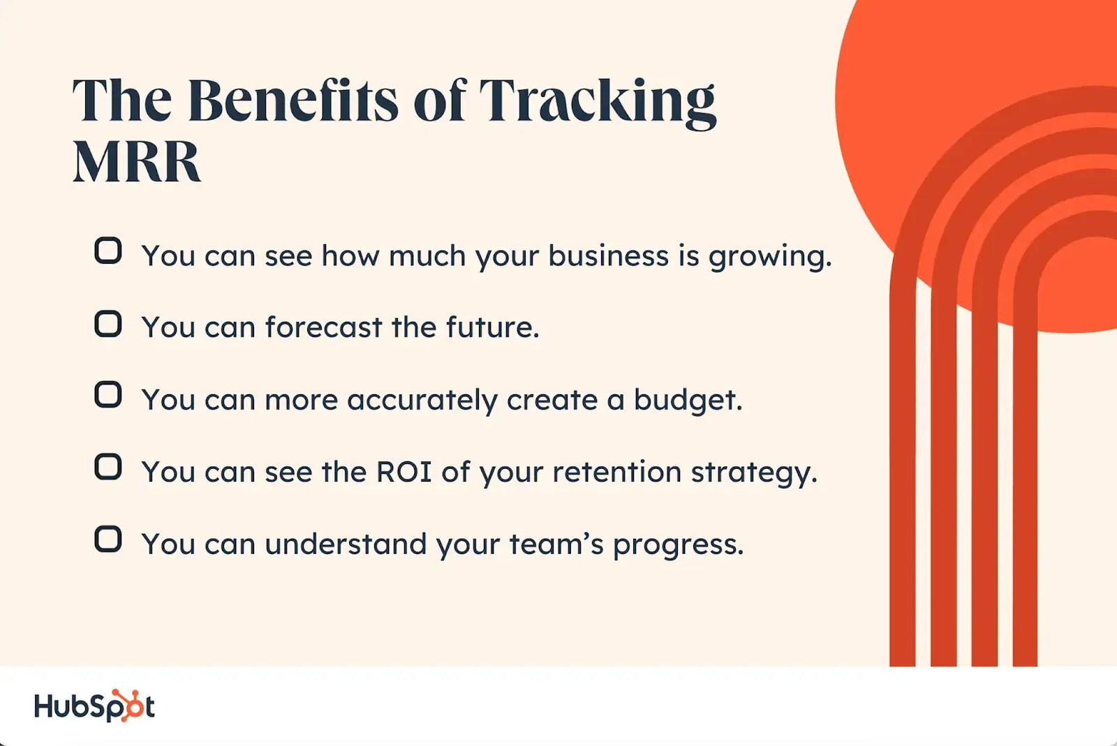 Monthly Recurring Revenue, or MRR, is a vital customer success kpi.