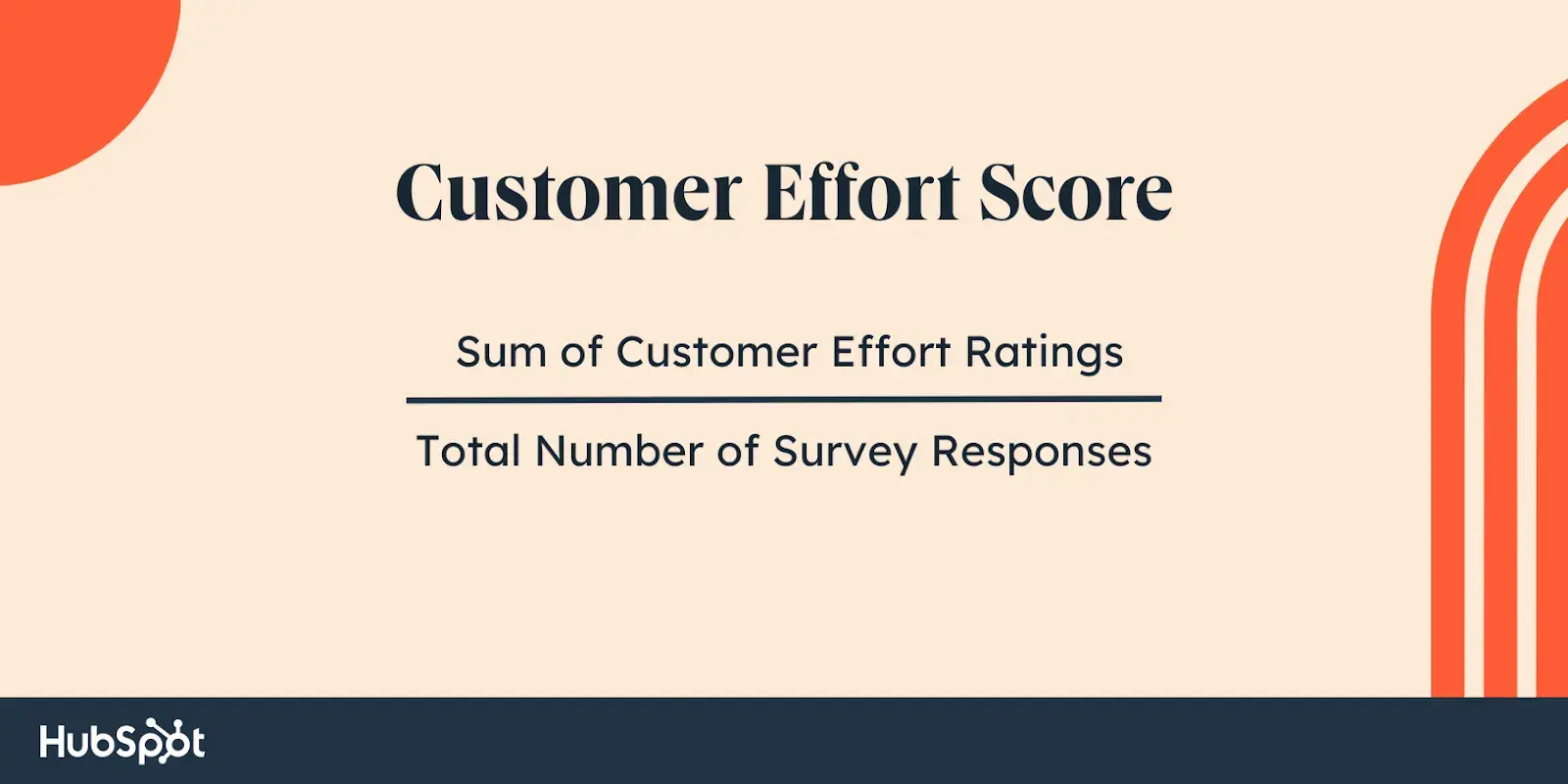 customer success kpis, how to calculate customer effort score