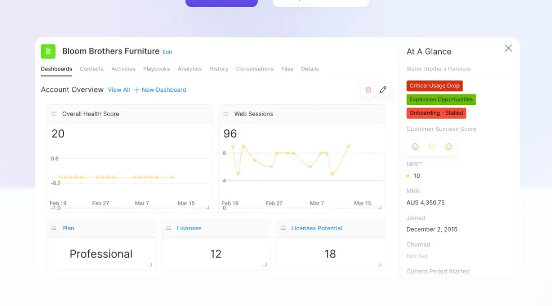 akita dashboard, customer success tool