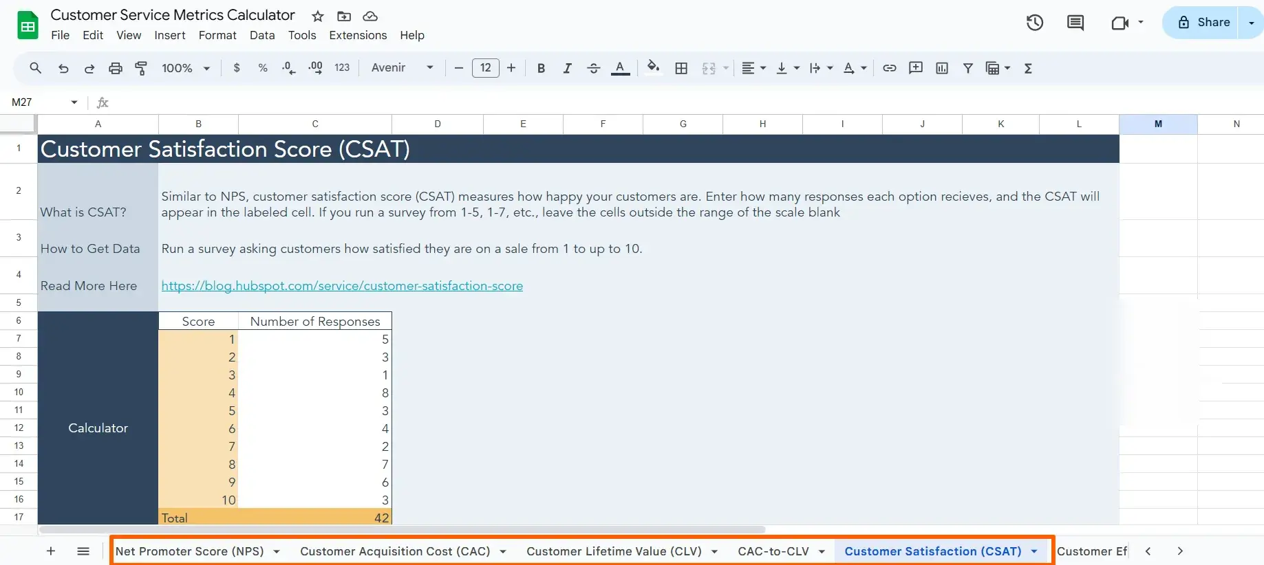 Customer Value, customer service metrics calculator