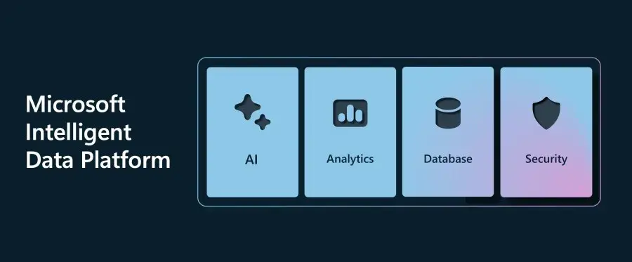 microsoft intelligent data platform dmp data management platform