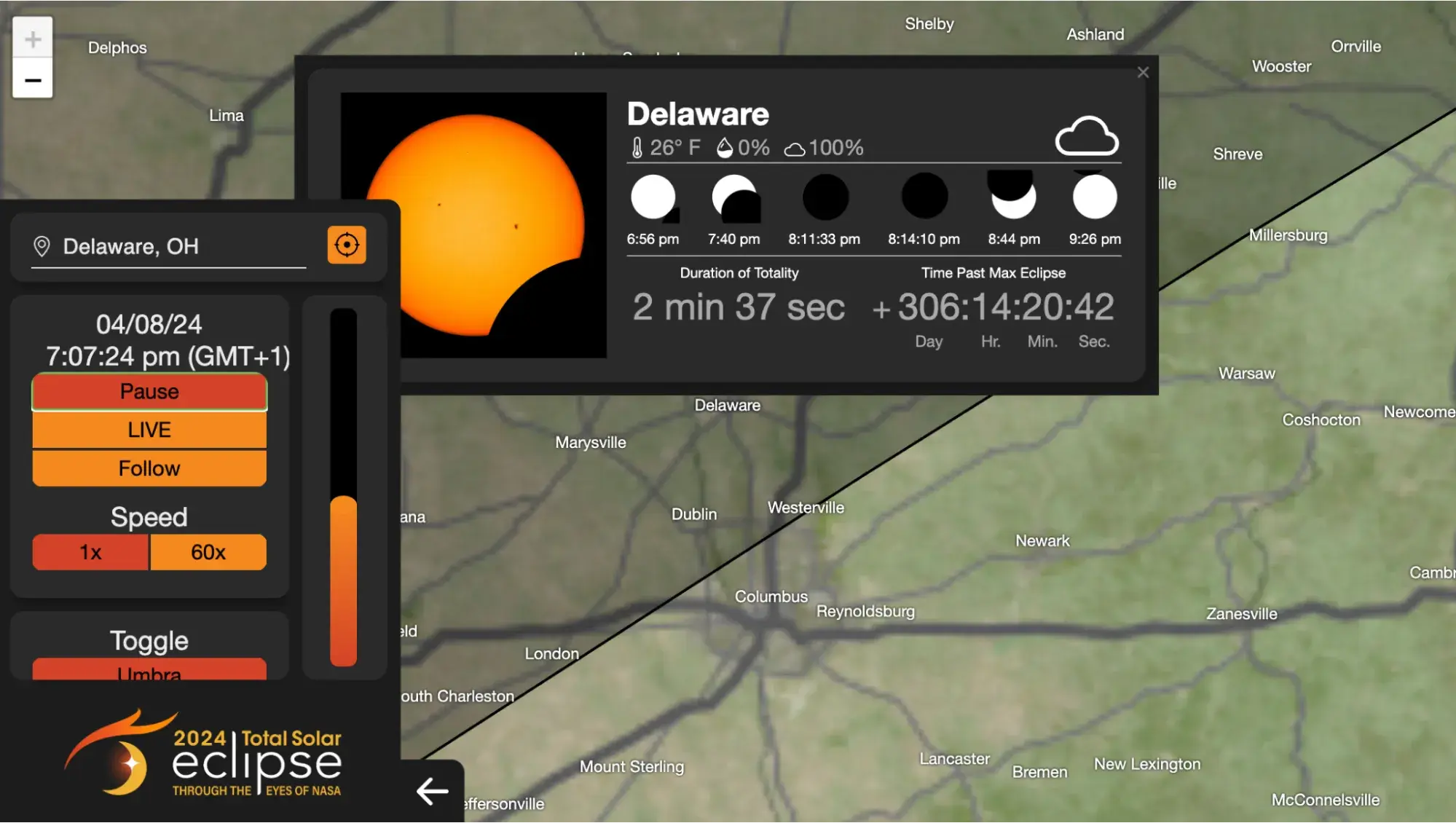 data visualization, nasa eclipse explorer