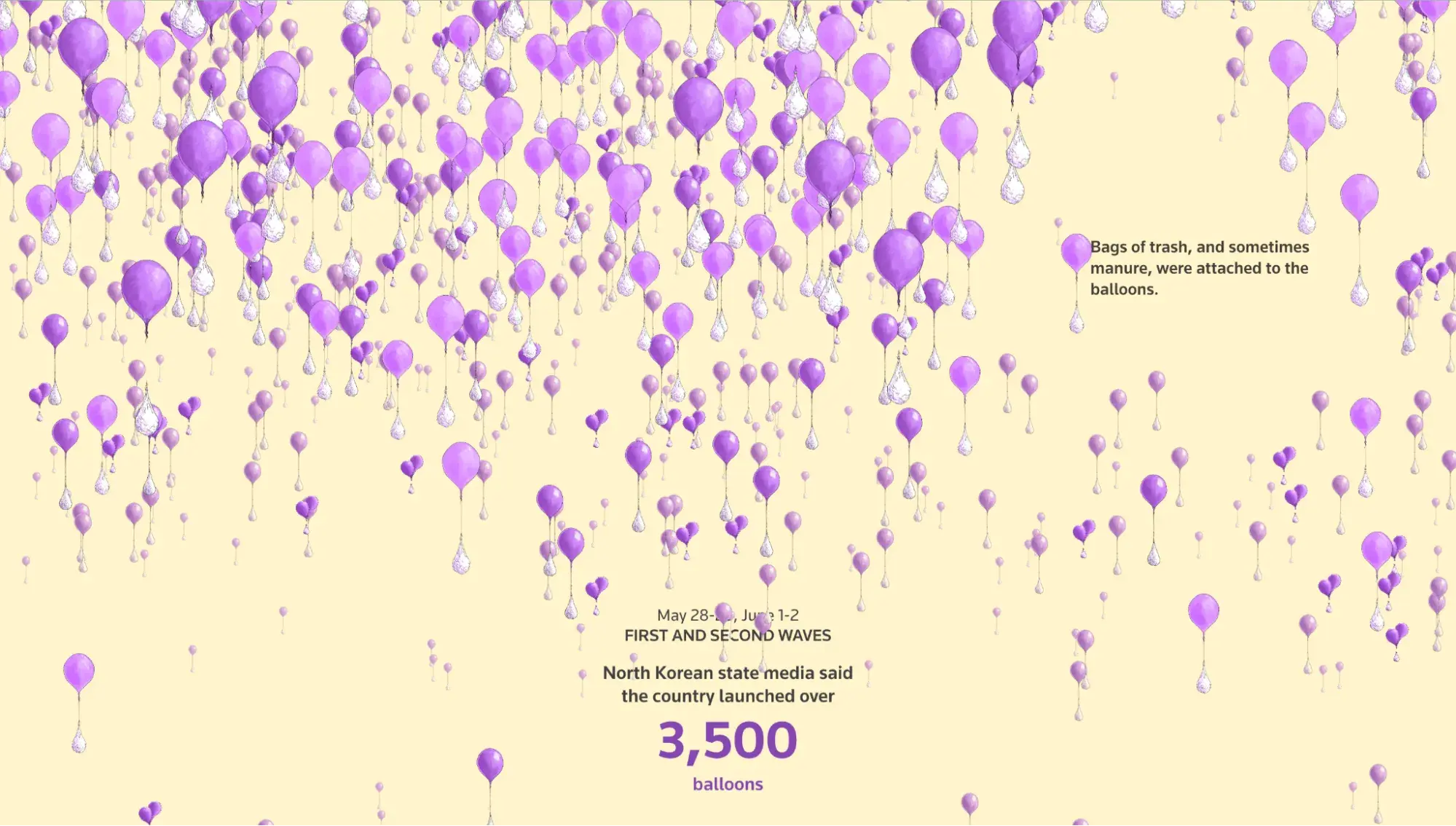 data visualization, north korea’s trash balloons reuters