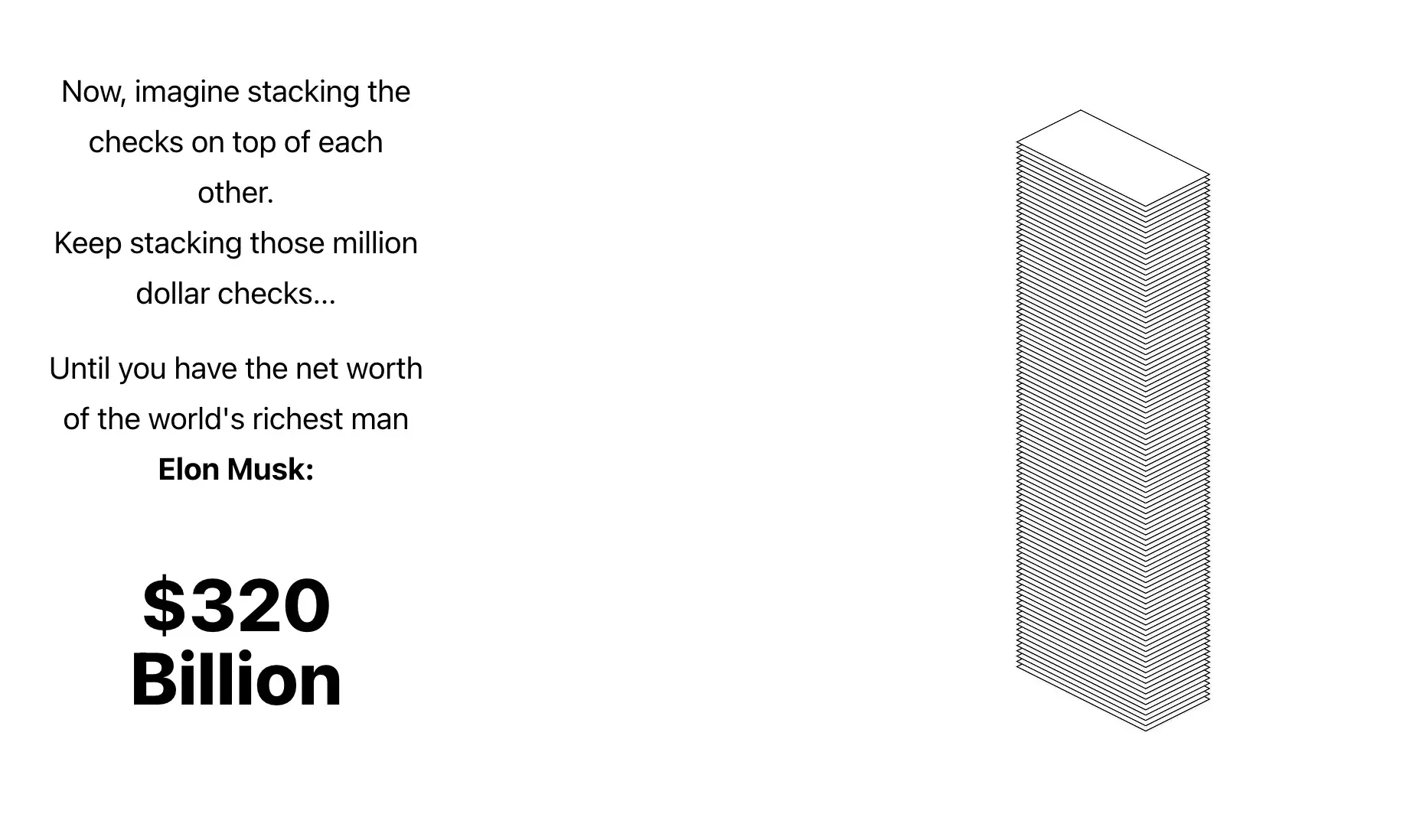 data visualization, the wealth disparity gap