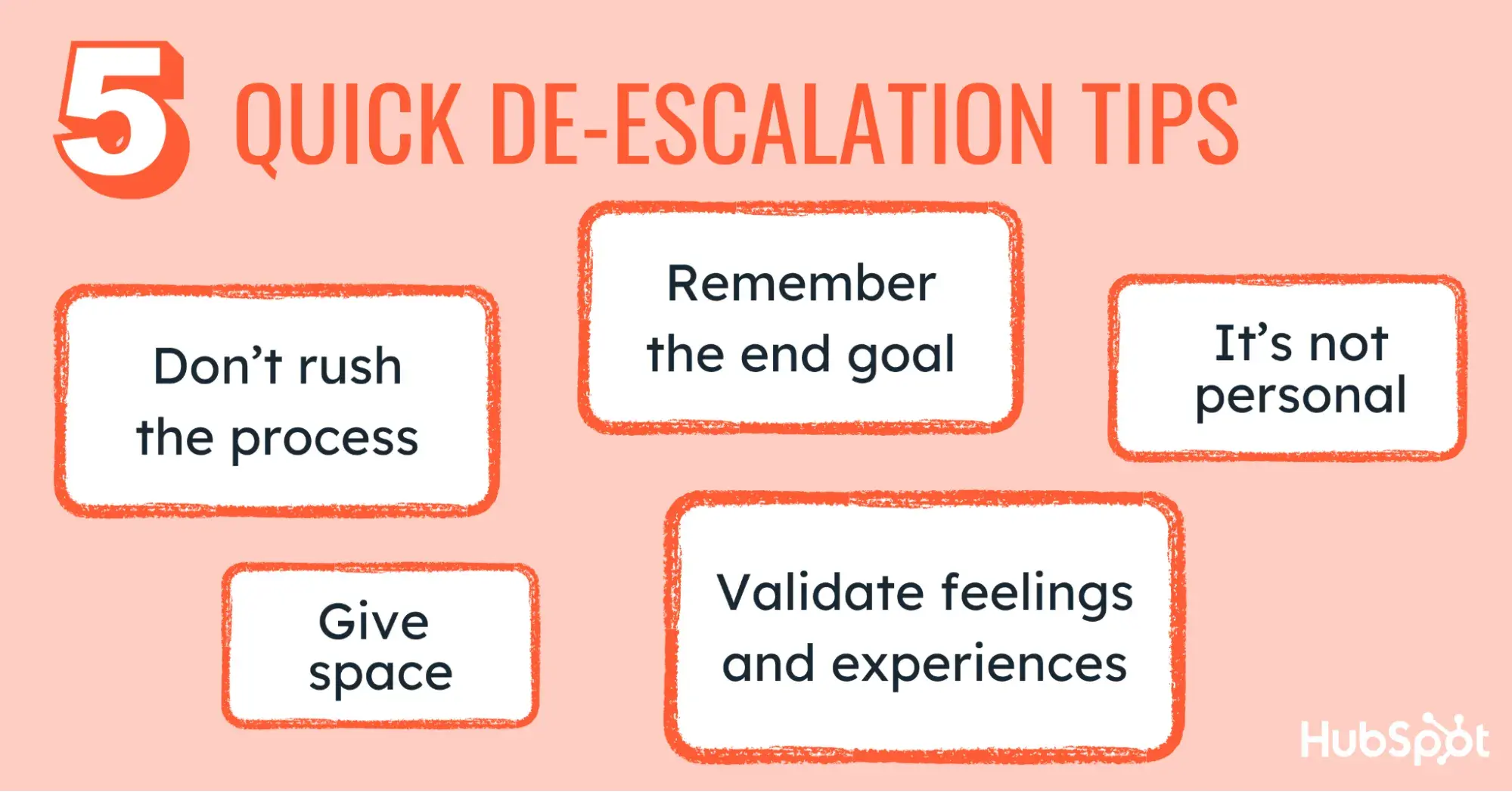 five quick de-escalation tips, de escalation techniques