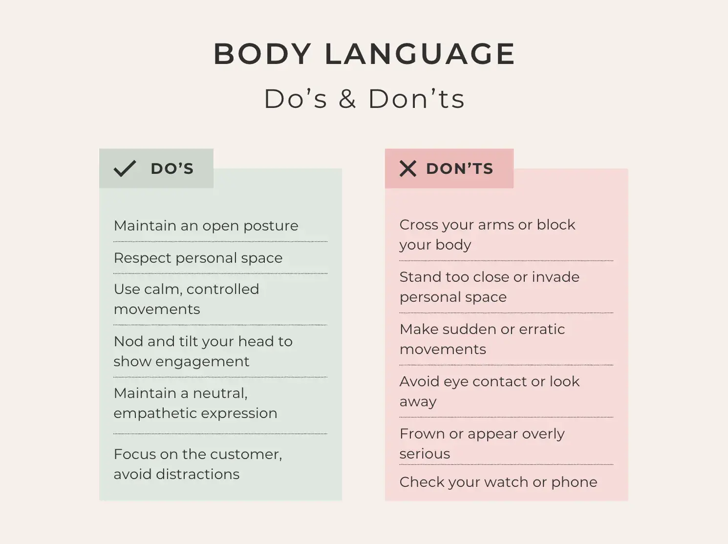 body language do’s and don’ts comparison chart, de escalation techniques