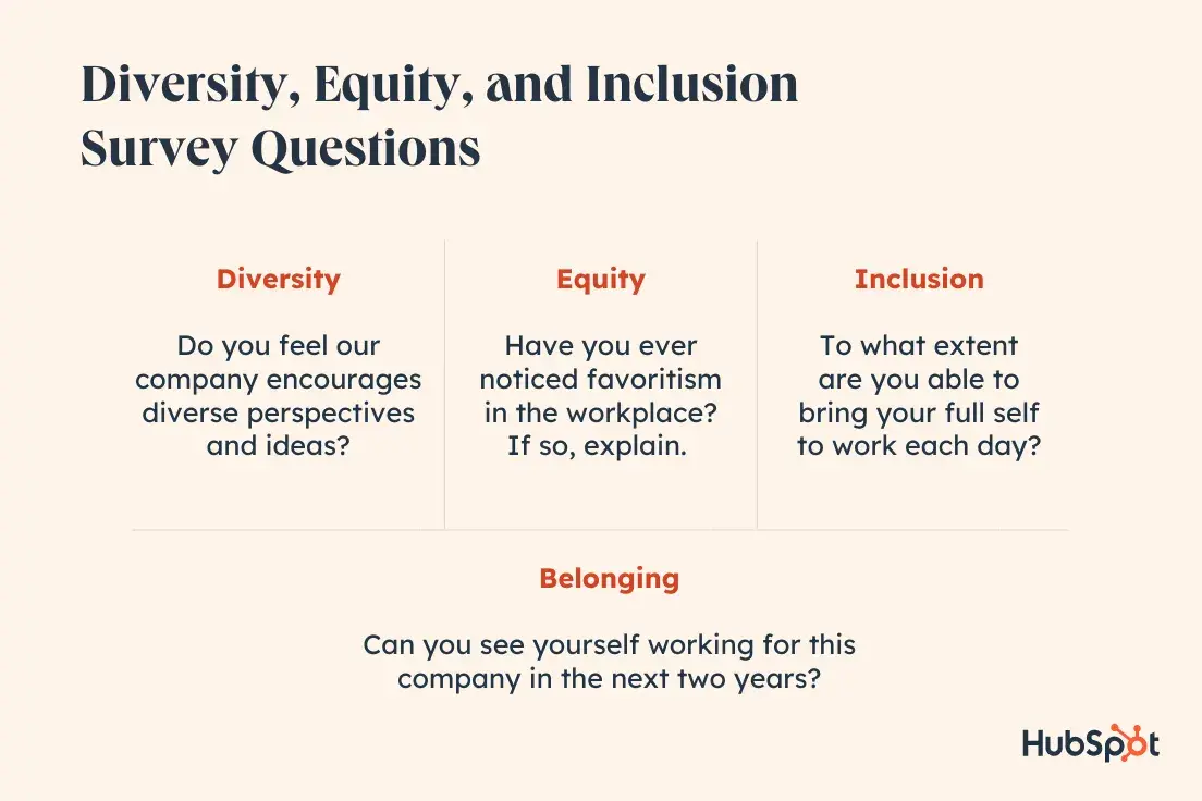 diversity, equity, and inclusion survey questions