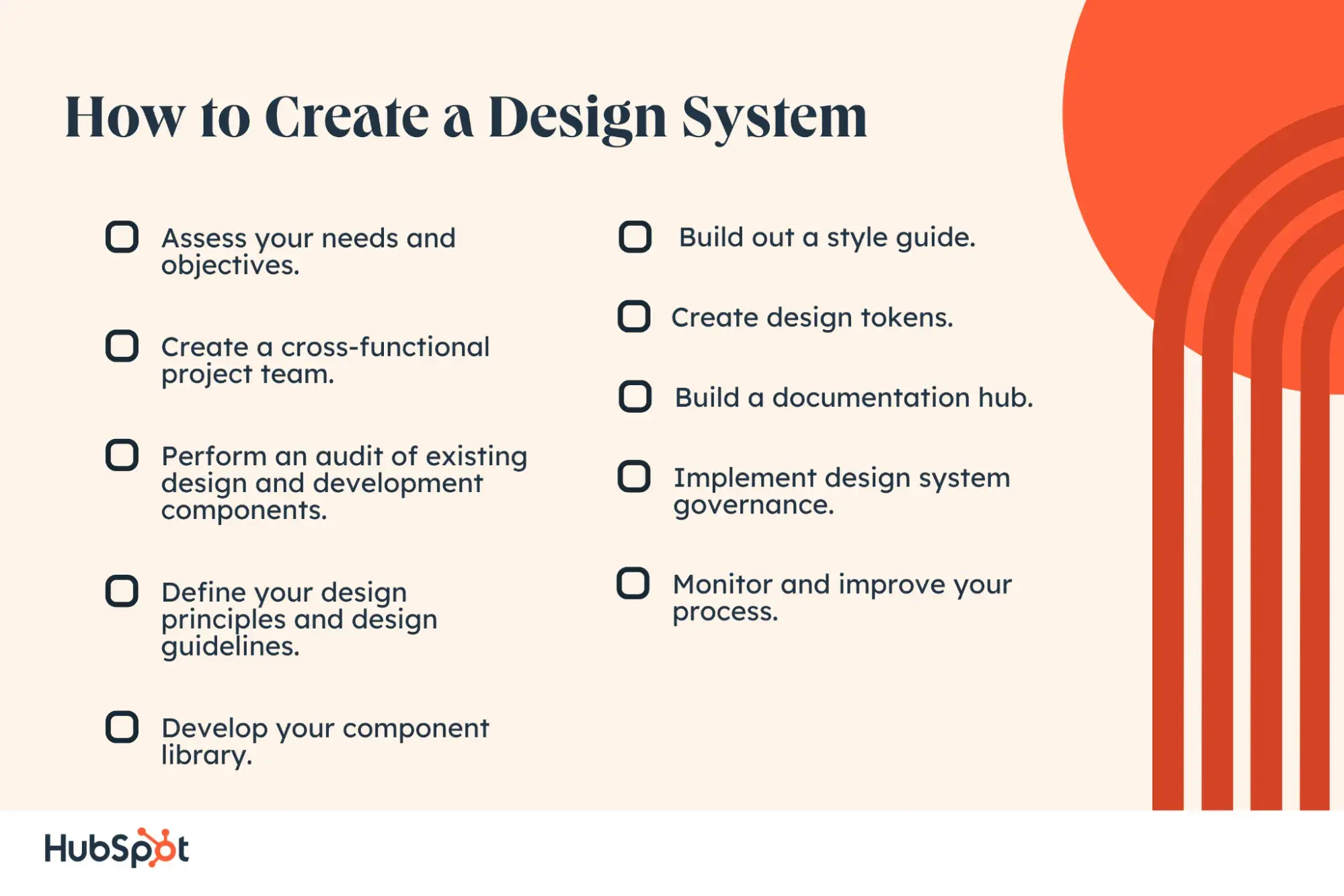 How to Create and Implement a Design System