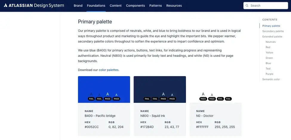 what is a design system, atlassian