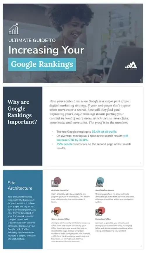 digital marketing ebook, google rankings