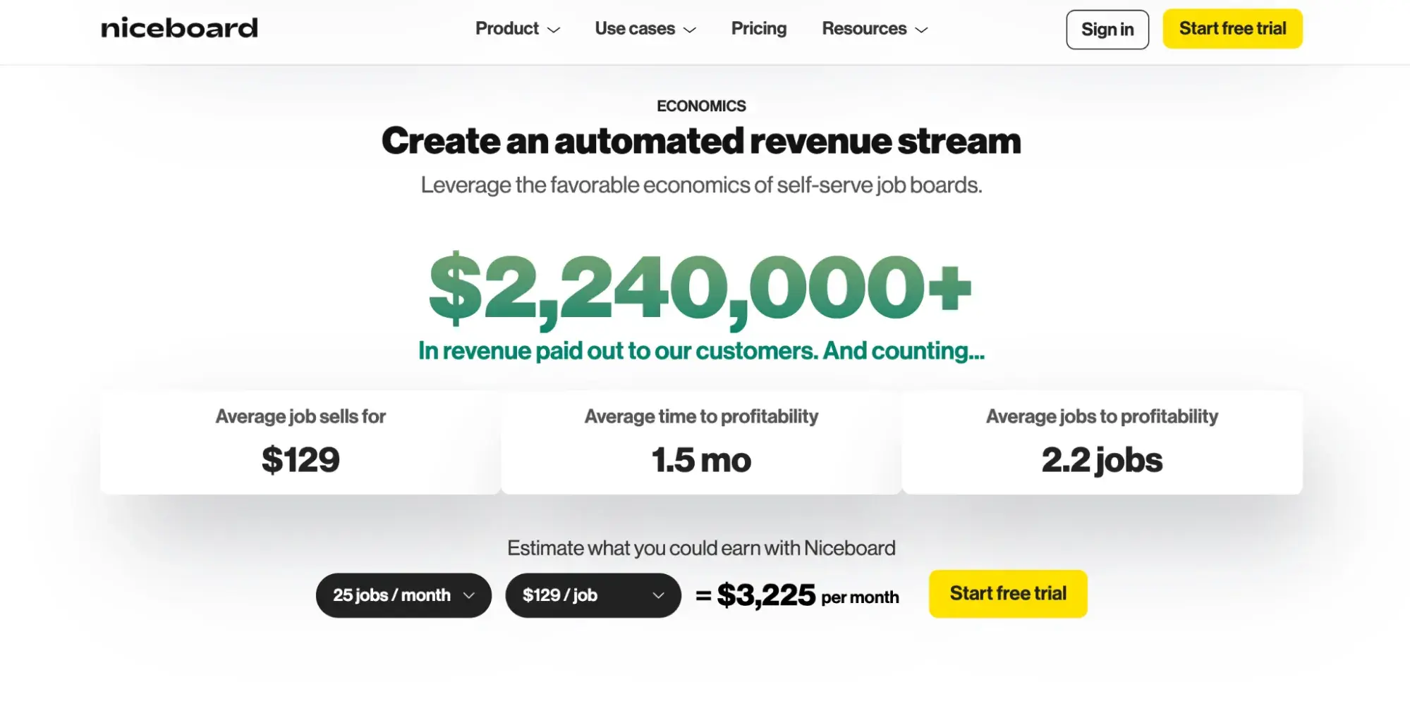 best marketing websites example: niceboards website shows that over $2 million in revenue has been paid out to customers