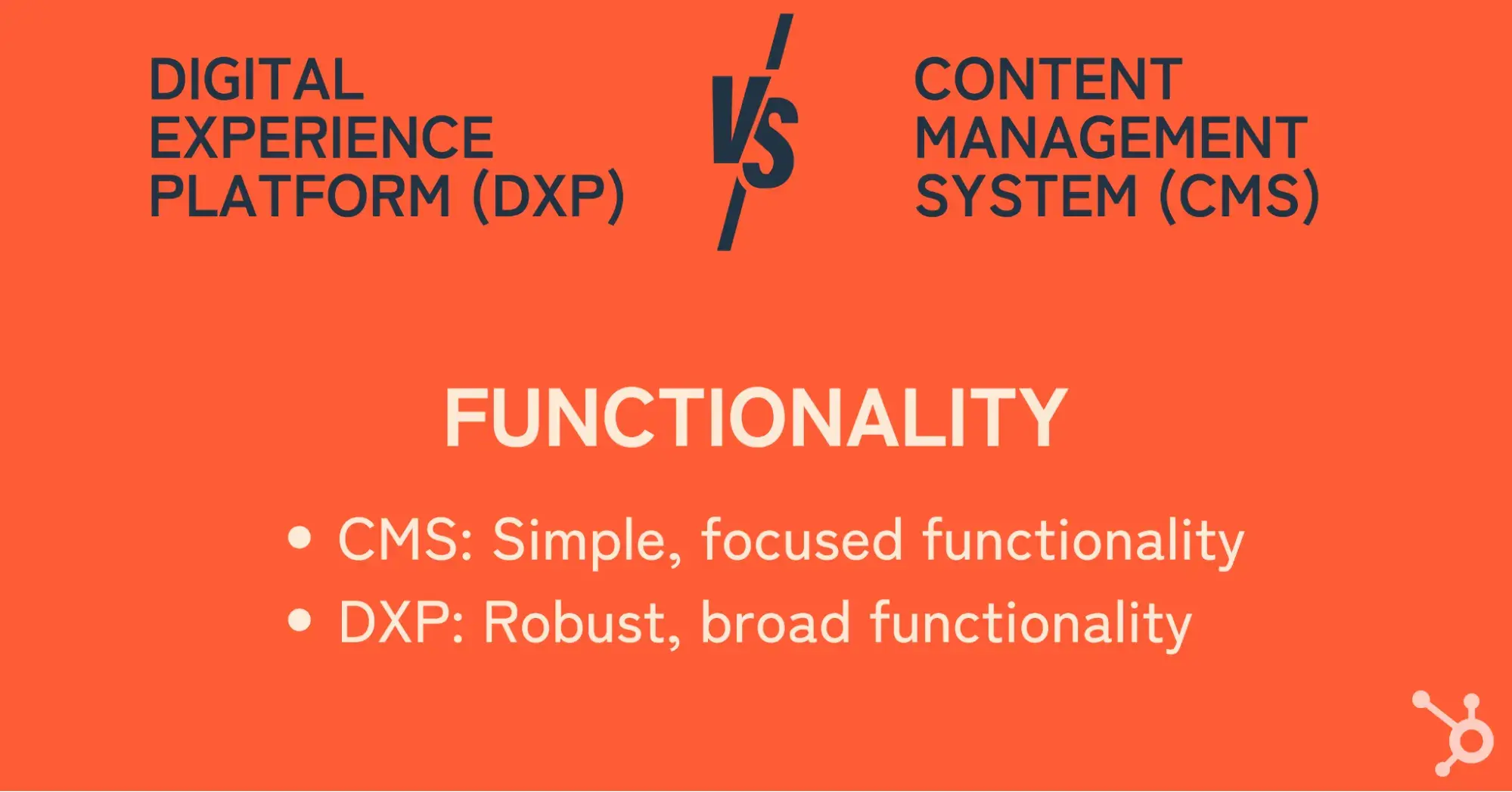 dxp vs cms functionality