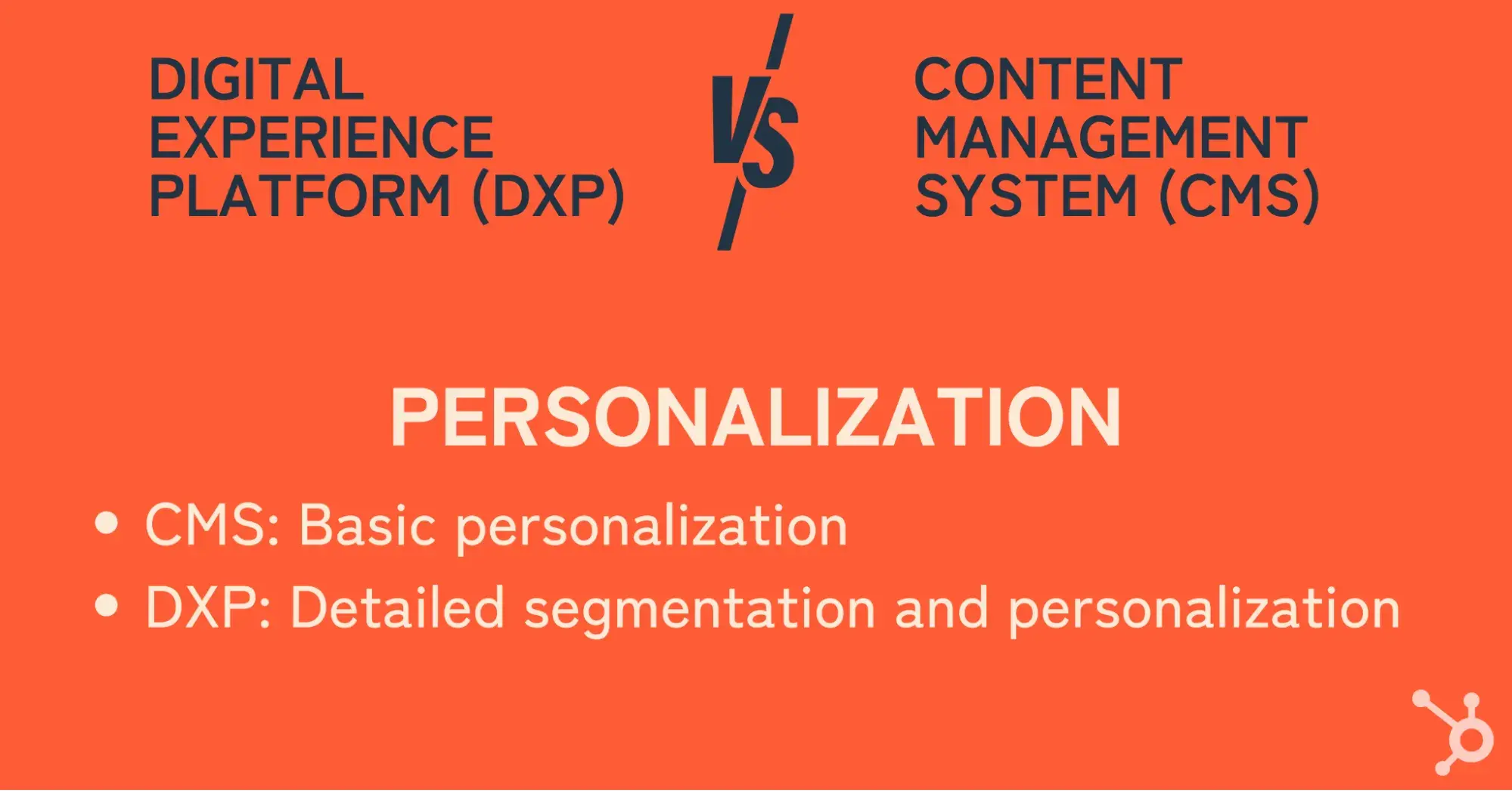 dxp vs cms personalization