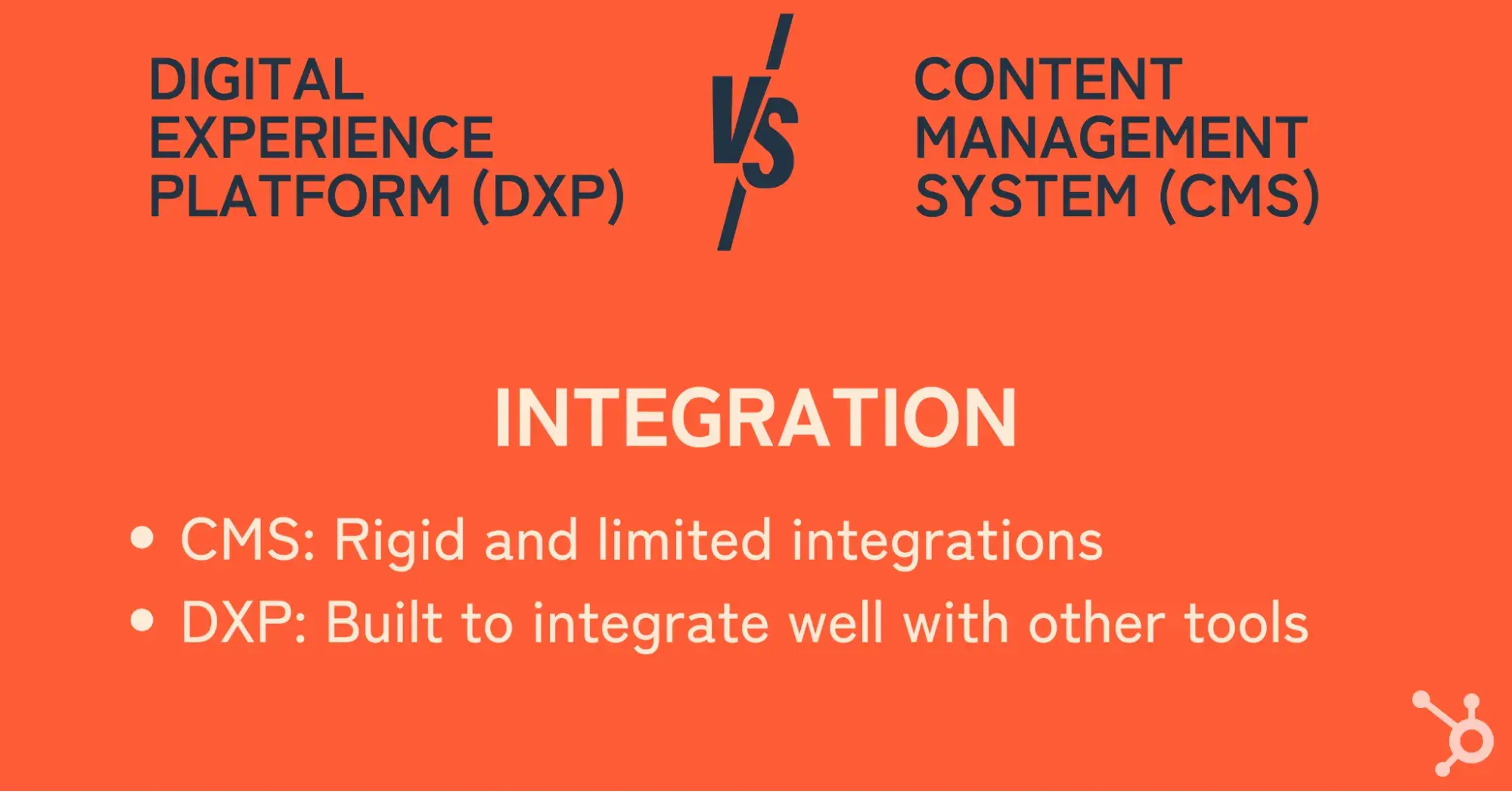 dxp vs cms integration