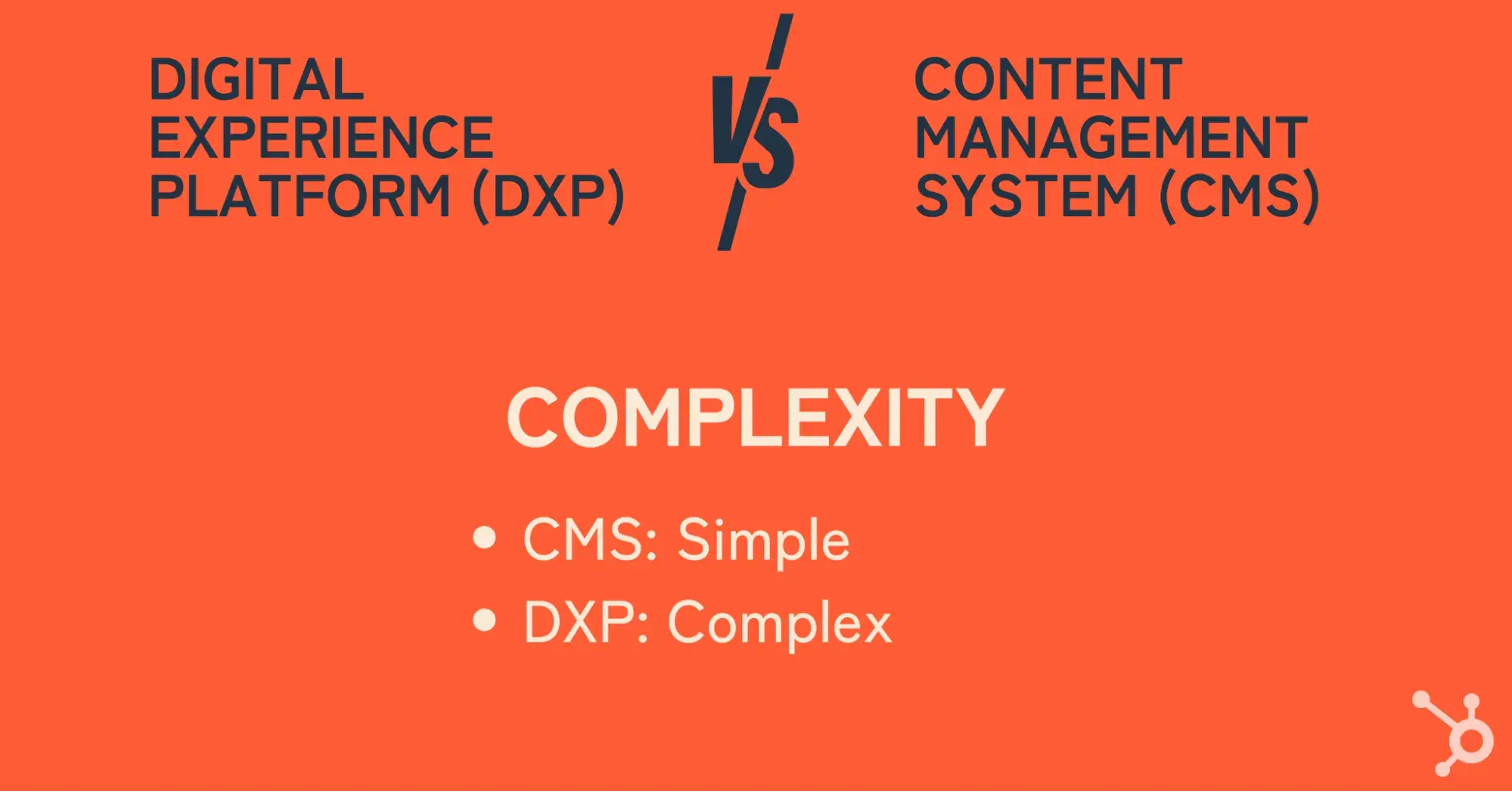 dxp vs cms complexity