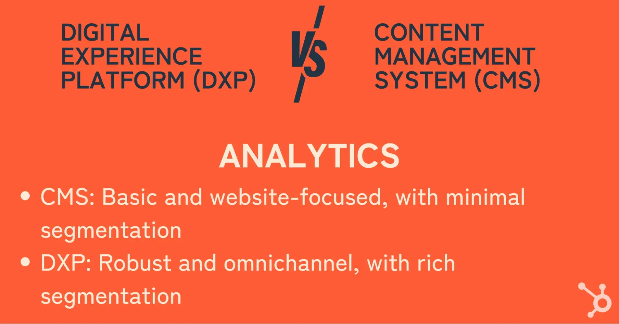 dxp vs cms analytics