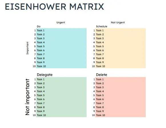 image showing eisenhower matrix template