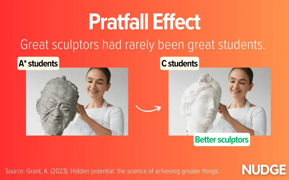 Embracing Imperfection in Marketing Example: The Prattfall Effect Graphic