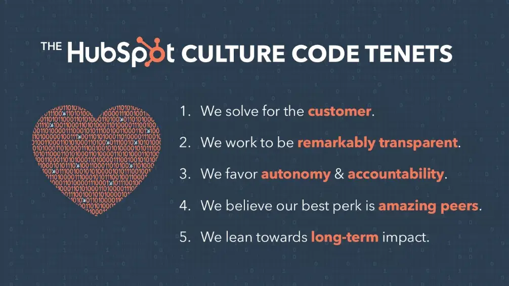 hubspot culture code tenets.