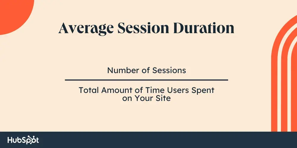 website engagement, average session duration formula