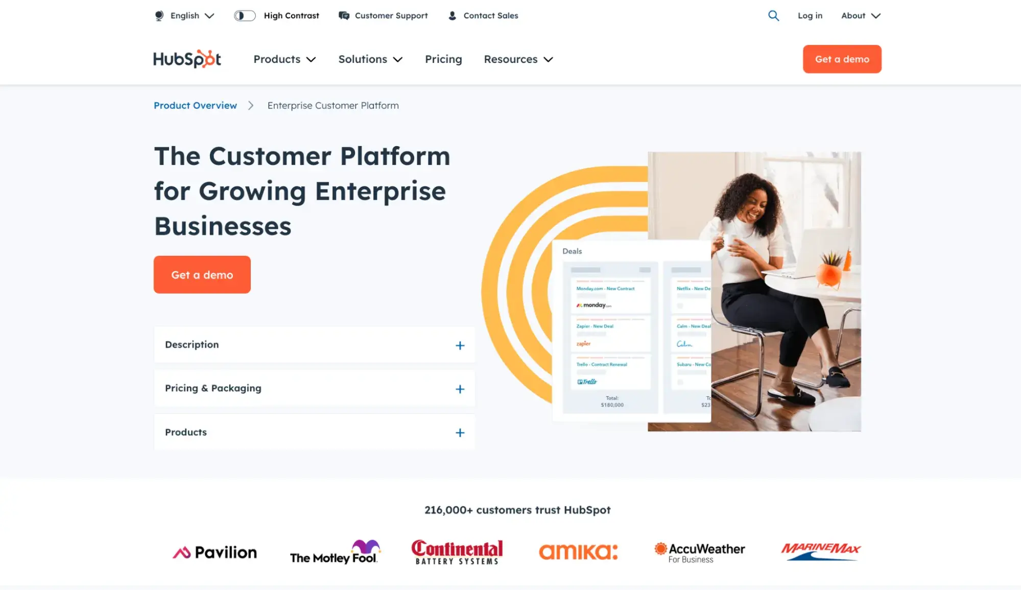 entrepreneur resources; Hubspot Enterprise Customer Platform