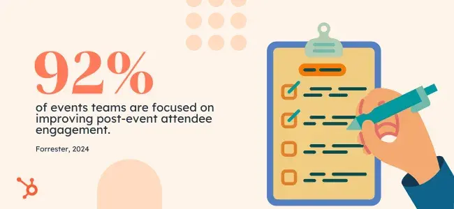 graphic showing statistic on event attendee follow-up