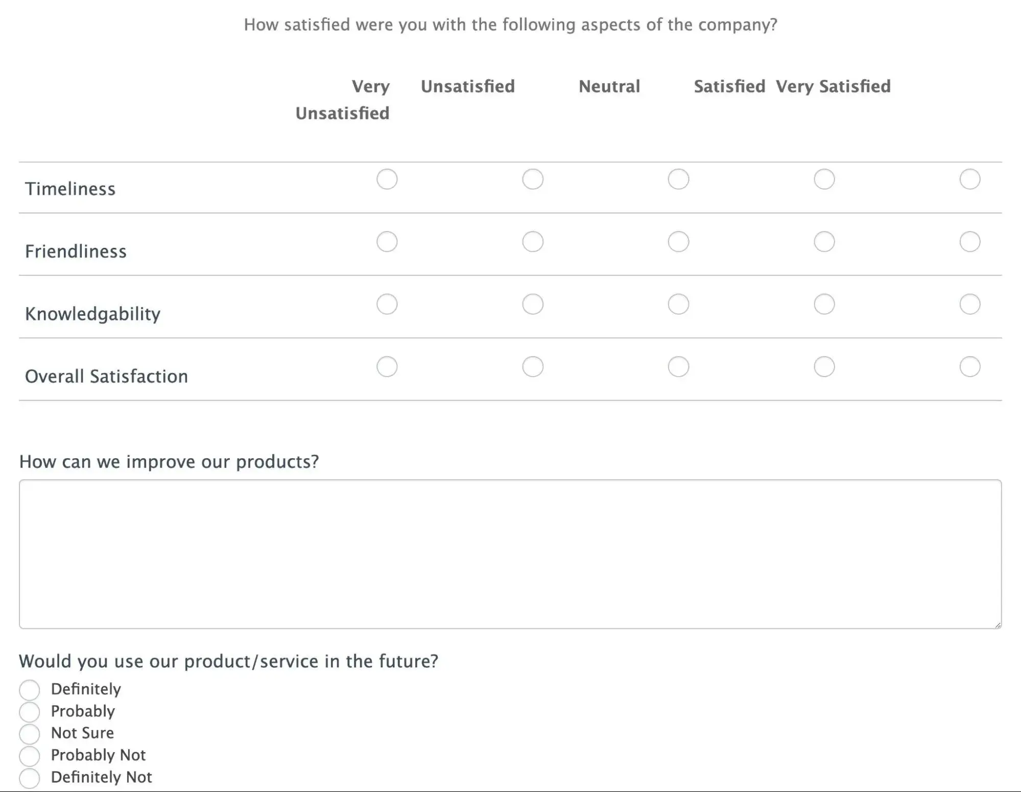 An in-depth feedback template from Formidable Forms