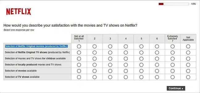 feedback form examples, netflix