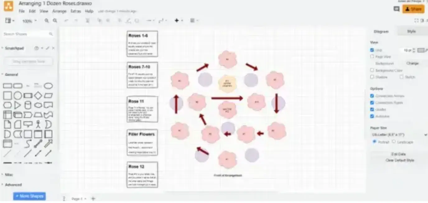 creating a flowchart on draw.io, flowchart templates