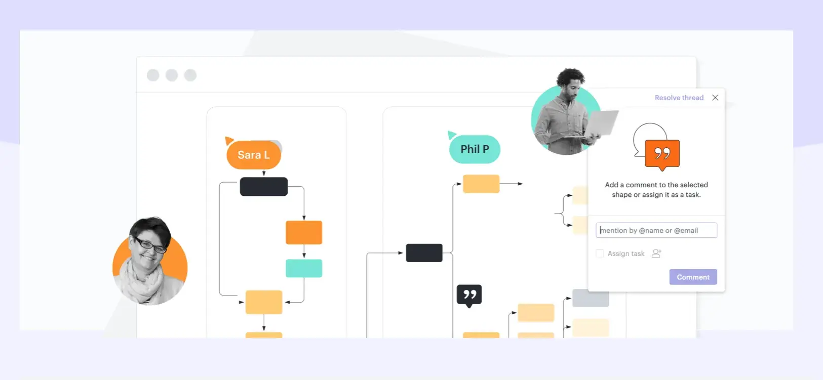 lucidchart flowchart tool, flowchart templates