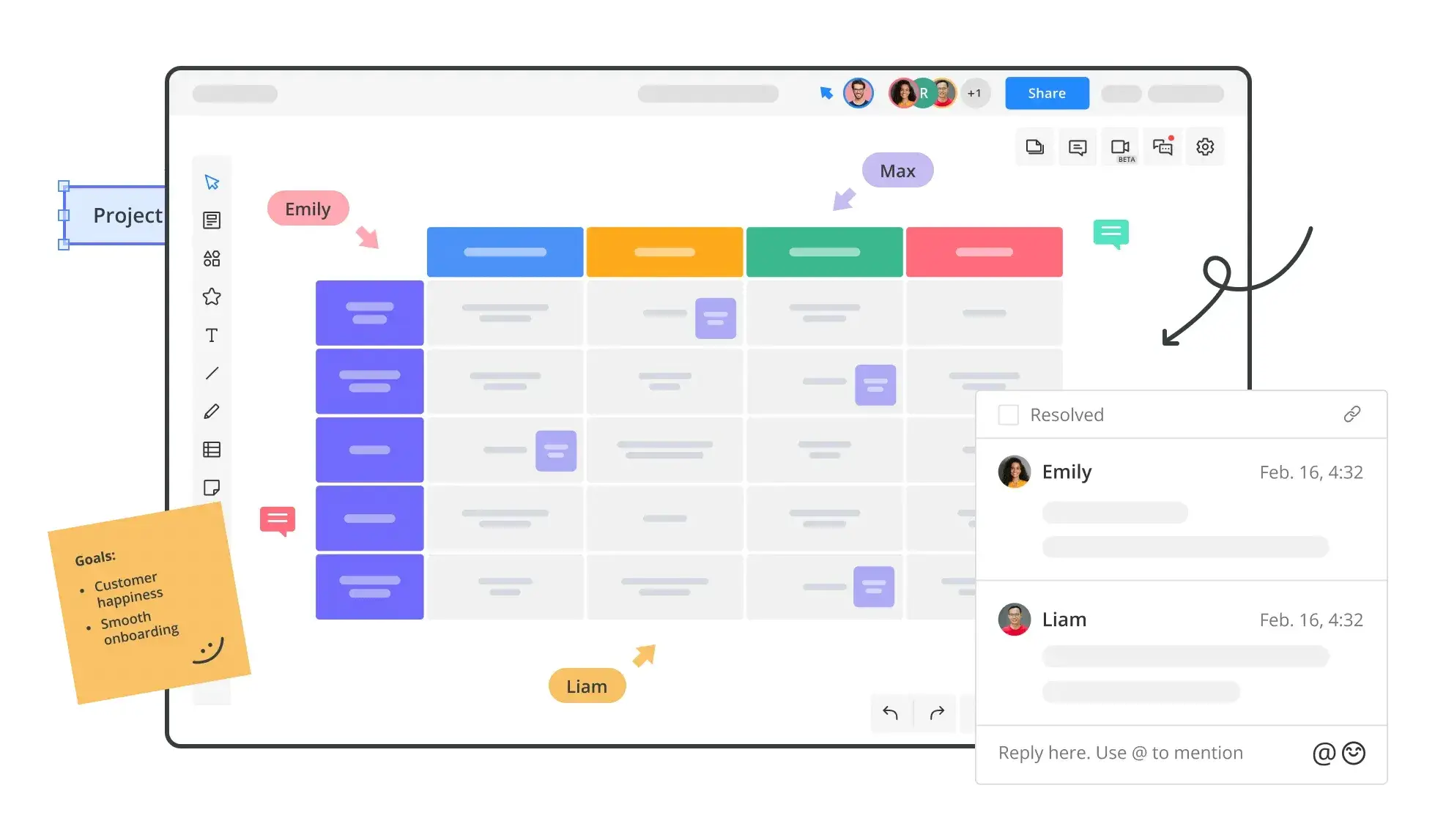 cacoo flowchart tool, flowchart templates