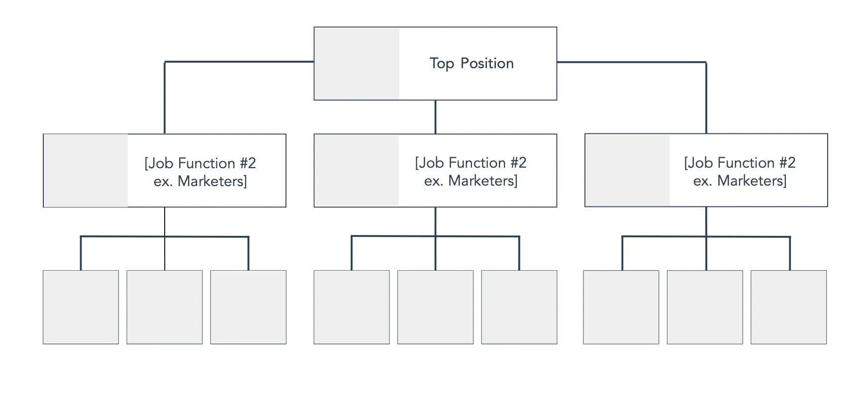 organizational flowchart template, free flowchart templates