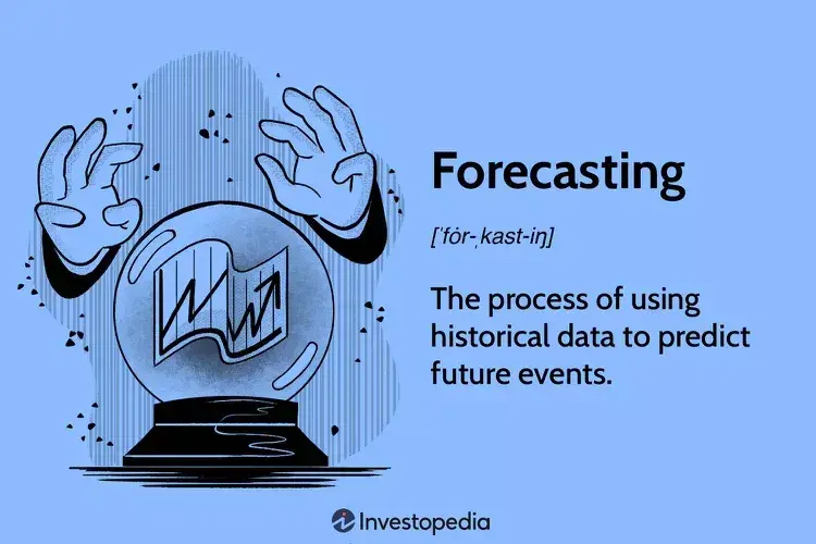 forecasting definition: the process of using historical data to predict future events