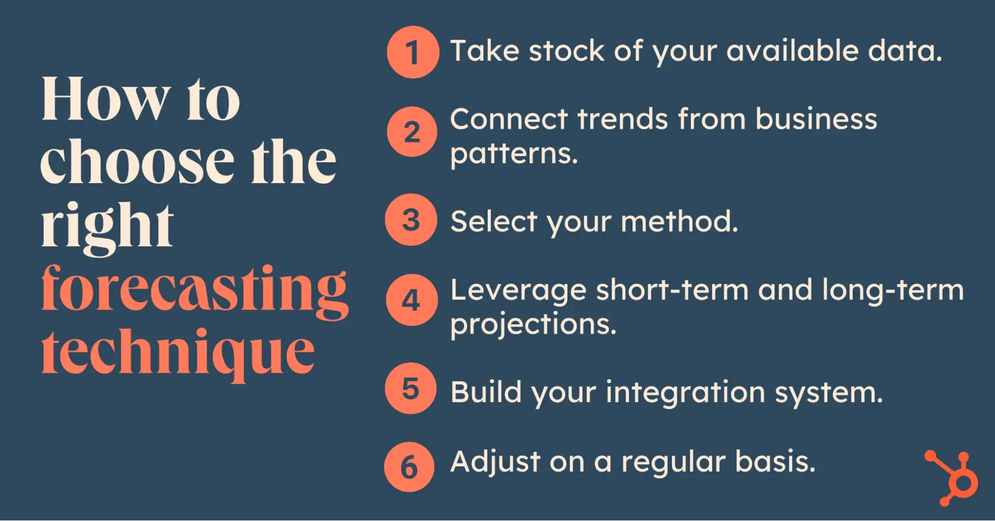 how to choose the right forecasting technique