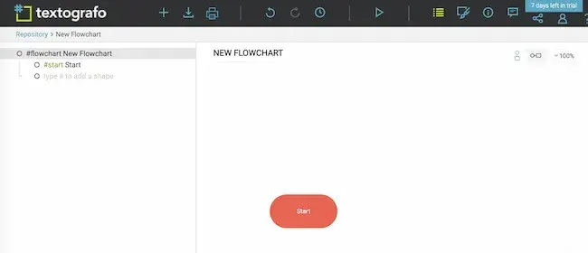 paid flowchart tool from textografo