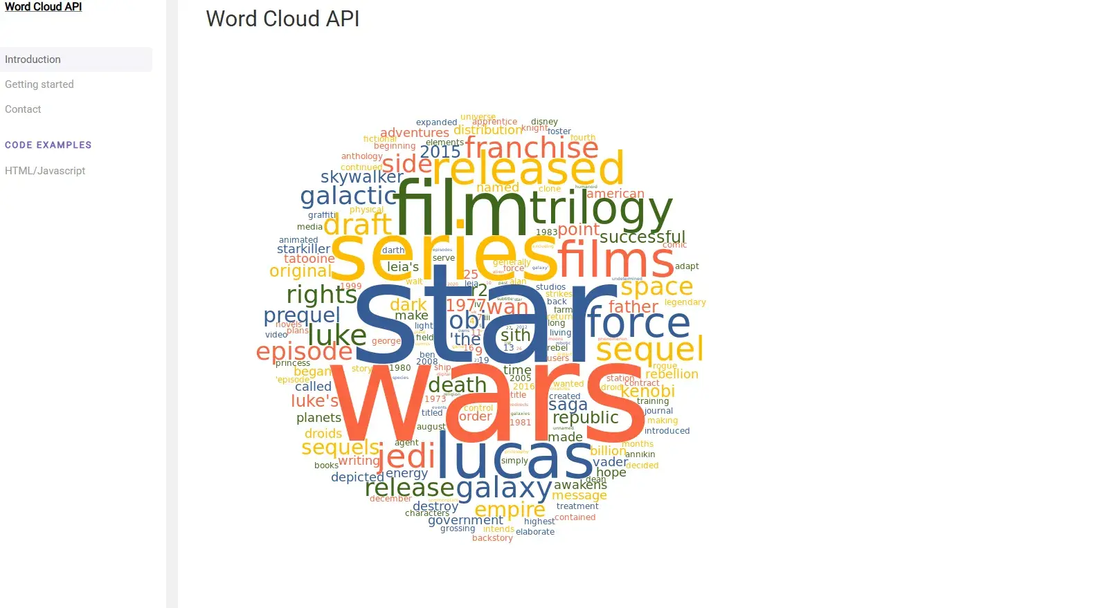 word cloud example from free open word cloud api