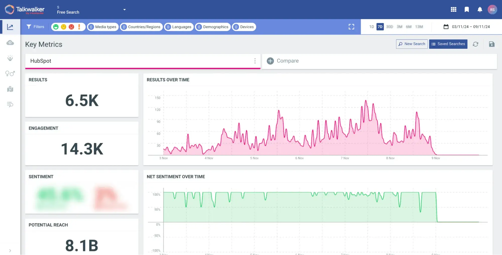 Screenshot showing an example of TalkWalker social search report