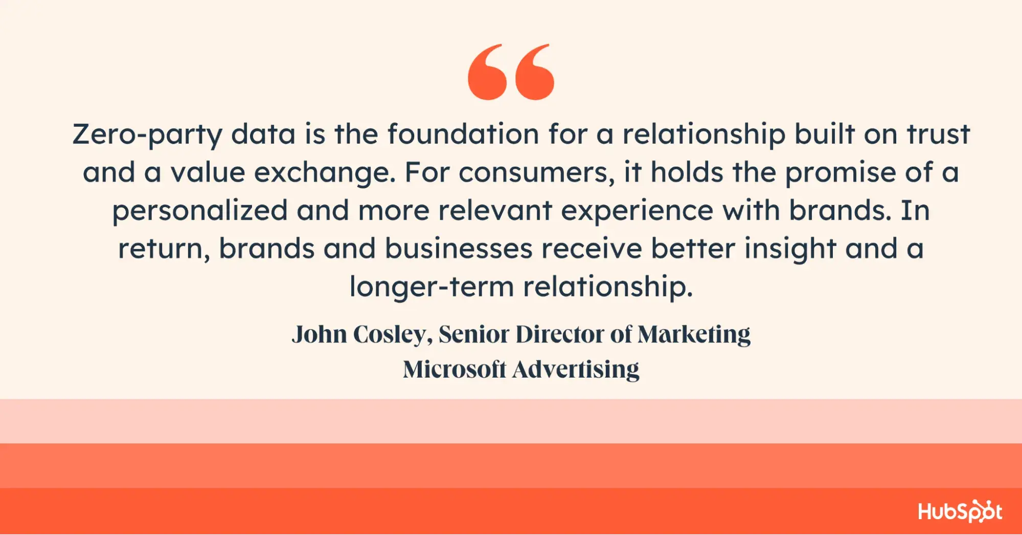 quote from john cosley about the future of content marketing