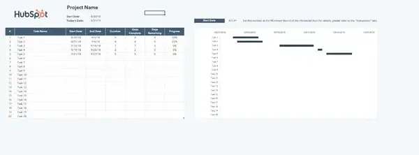 7 Gantt Chart Examples You'll Want to Copy [+ 5 Steps to Make One] - Blog