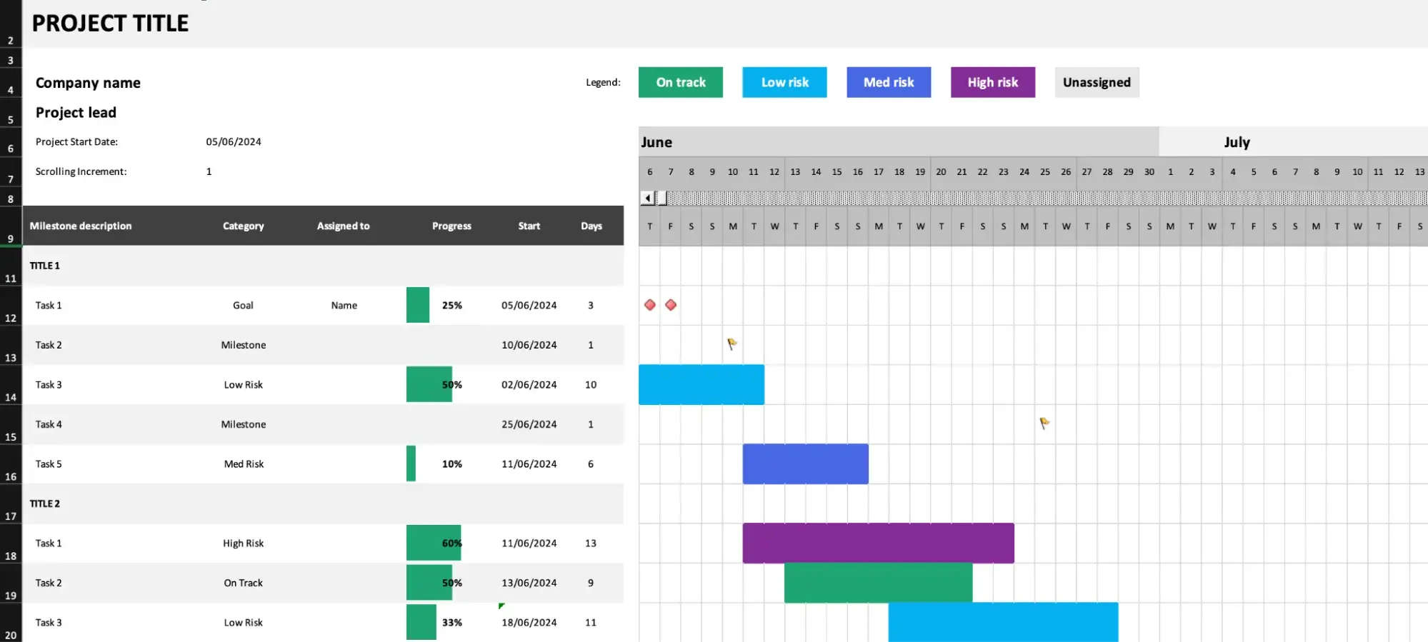 gantt chart example with project timelines 