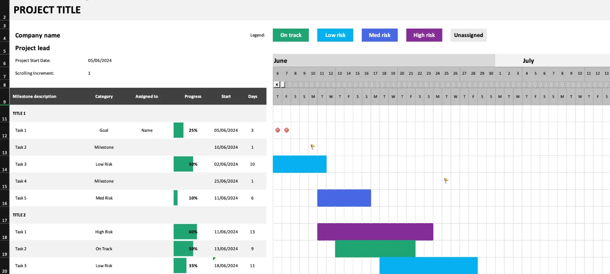 7 Gantt Chart Examples You'll Want to Copy [+ 5 Steps to Make One ...