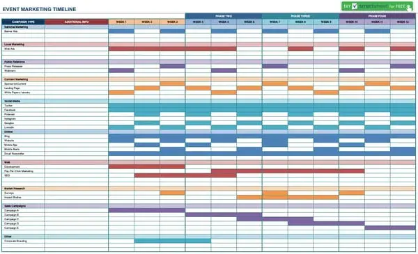 Gantt chart example for event planning