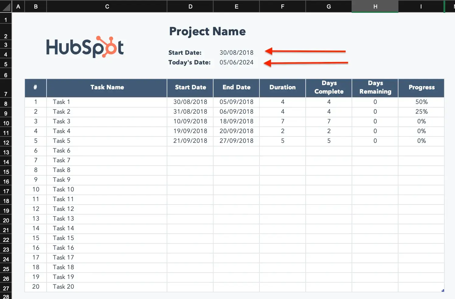 Working with HubSpot gantt chart template