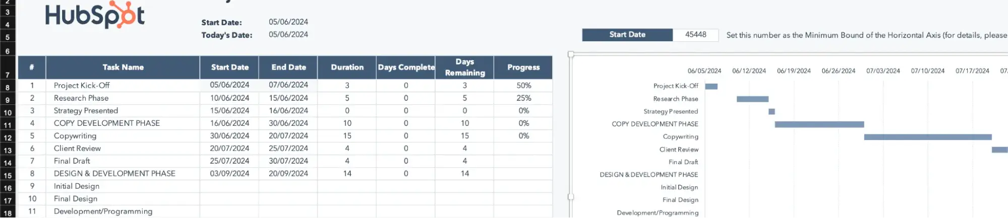 7 Gantt Chart Examples You’ll Want to Copy [+ 5 Steps to Make One ...