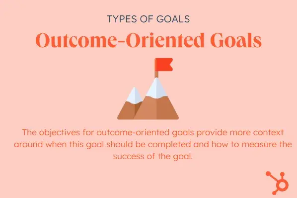 Results-oriented goals, goal vs. goal