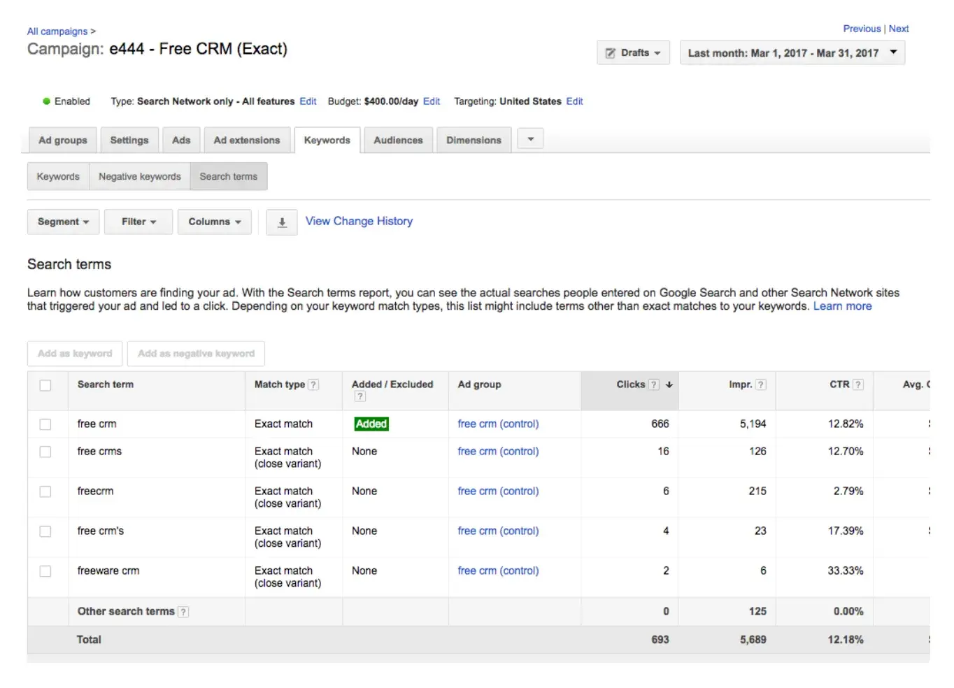 Screencap of Google Ads backend.