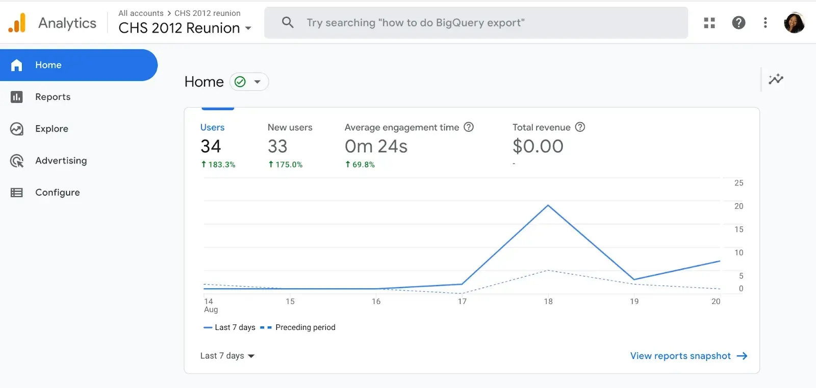 home; google analytics tutorial