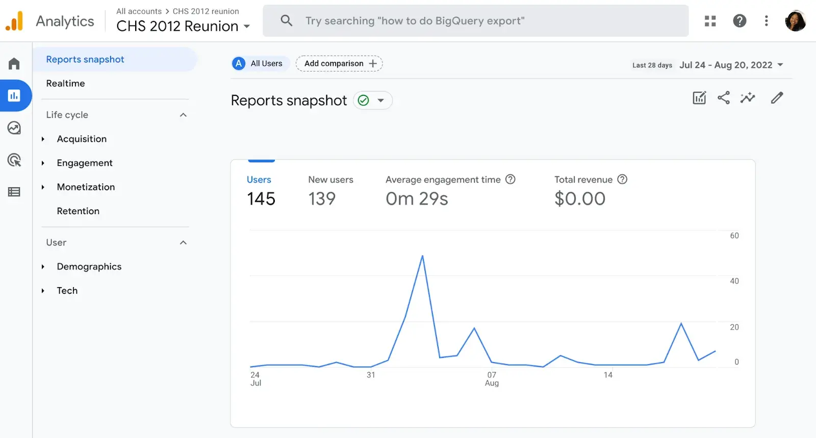 reports; google analytics tutorial