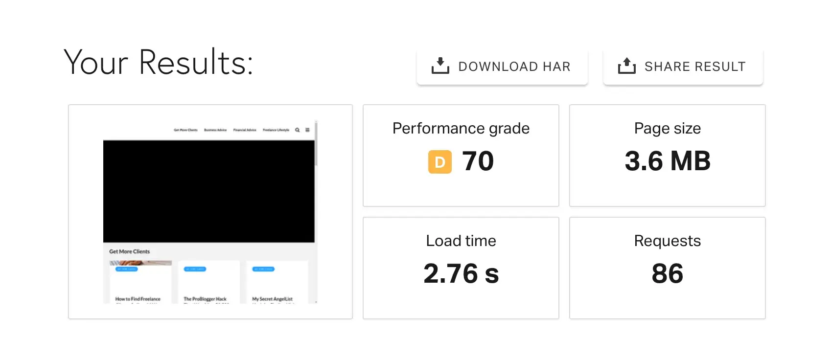 Pingdom results showing a load time of 2.76 seconds