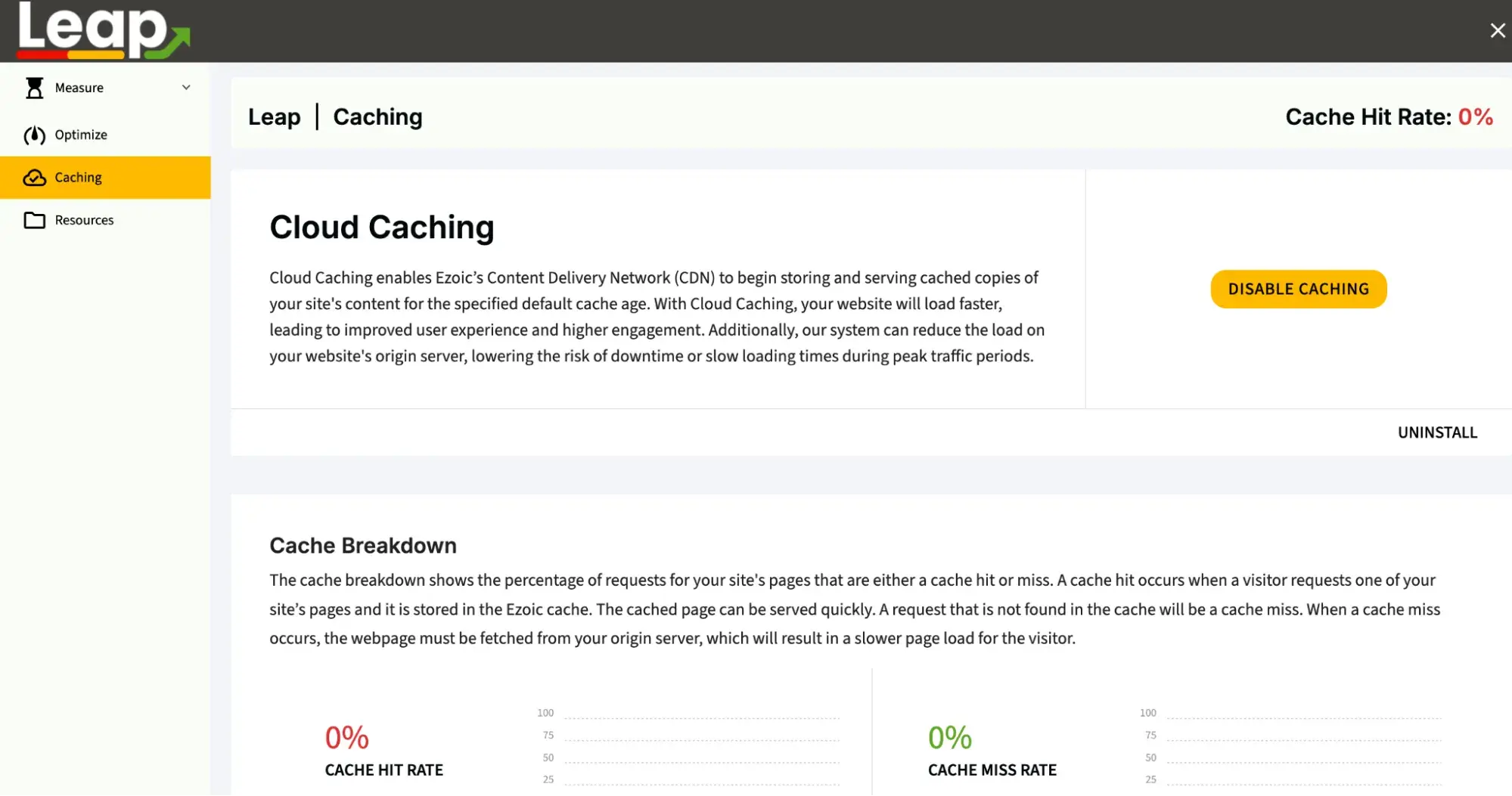 The Ezoic dashboard where the user can enable Cloud Caching based on Google PageSpeed Insights results